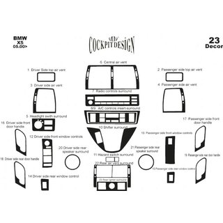Instrumentpanelsinlägg V-1 BMW X5 E53 1999–2006 foto 3