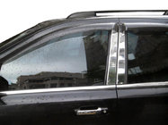 Kia Sorento II XM 2009–2014 Kromlister för dörrstolpar (8 st, rostfritt) foto 1