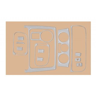Instrumentpanelskydd