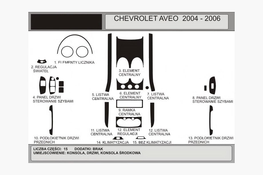 Chevrolet Aveo T200 2002–2008 Instrumentpanelslister (Hartman) Image