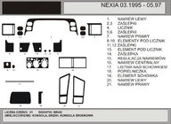 Daewoo Nexia 1995–2016 KAMPANJ! Instrumentpanelsinlägg i trälook (1995-1997) foto 1