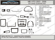 Mercedes Vito W639 2004–2014 Kampanj!!! Panelinlägg (HARTMANN) i träimitation foto 1