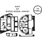 DAF XF95 2002–2006 Instrumentpanellister (trälook) foto 2