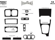 Renault Laguna 1994–2001 Instrumentpanelöverdrag Meric (1998-2001) foto 3