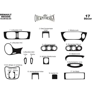 Instrumentpanelslister (Meric, Turkiet) foto 4