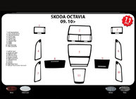 Skoda Octavia II A5 2010–2013 Instrumentpanelslister (Meric, Turkiet) foto 5