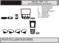Mercedes ML W163 1997–2005 Instrumentbrädeinlägg (Vip, Polen) KAMPANJ! Kolfiber foto 1