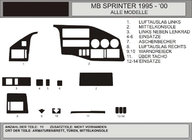 Volkswagen LT 1995–2006 Instrumentpanelslister (VIP, Polen) foto 1