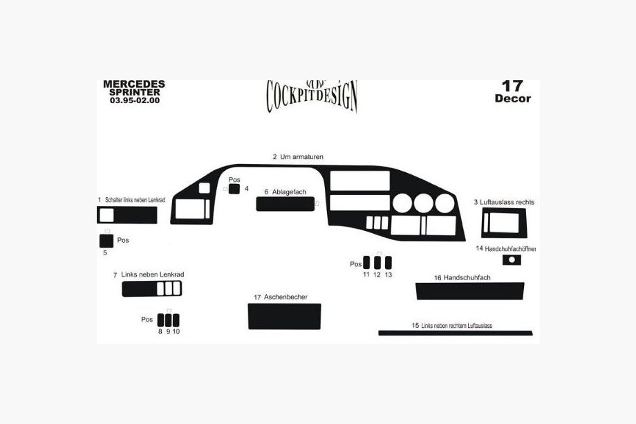 Mercedes Sprinter W901/902/903/904/905 1995–2006 (Tdi, 1995-2000) Instrumentpanelslister (MERIC) Foto 8