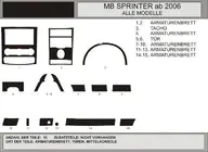 Mercedes Sprinter W906 2006–2018 Instrumentpanellister (15 delar, VIP-Hartman) foto 1