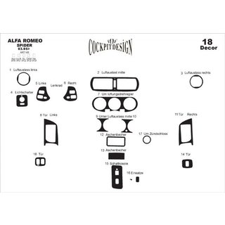 Instrumentpanelsdekor Alfa Romeo Spider/GTV 1995–2005 foto 3