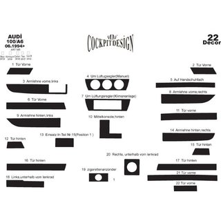 Instrumentpanelsdekor foto 4