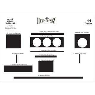 Dekorlist till instrumentpanel Audi 80/90 1987–1996 foto 4