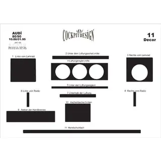 Dekorlist till instrumentpanel Audi 80/90 1987–1996 foto 4