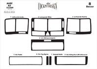 Audi A2 1999–2005 Instrumentpanelslister (Meric) foto 4