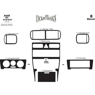 Instrumentpanelslister (1996-2000) Audi A3 1996–2003 foto 4