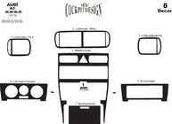 Audi A3 1996–2003 Instrumentpanelslister (1996-2000) foto 4