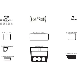 Interiörtuning – instrumentpanelöverdrag 1994-1999 (Мерич) Audi A4 B5 1994–2001 foto 2