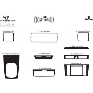 Instrumentpanelöverdrag (1999-2000) Audi A4 B5 1994–2001 foto 4