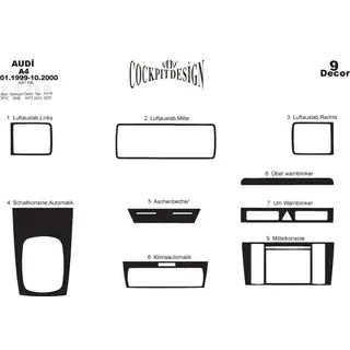 Instrumentpanelöverdrag (1999-2000) Audi A4 B5 1994–2001 foto 4