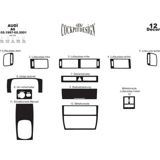 Instrumentpanellister Audi A6 C5 1997–2001 foto 3
