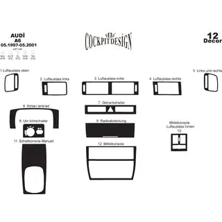 Instrumentpanellister Audi A6 C5 1997–2001 foto 3