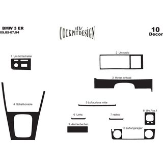 Instrumentpanelskydd BMW 3-serie E30 1982–1994 foto 3