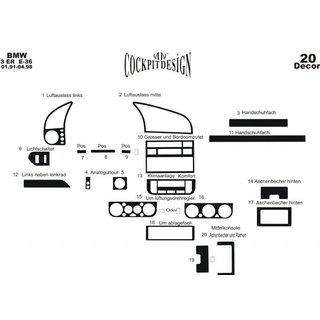 Instrumentpanelskydd BMW 3-serien E36 1990–2000 foto 4