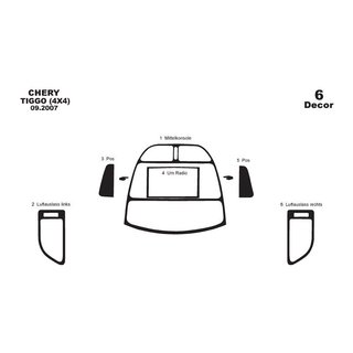 Instrumentpanelister (litet set) Chery Tiggo 1 2005–2016 foto 3