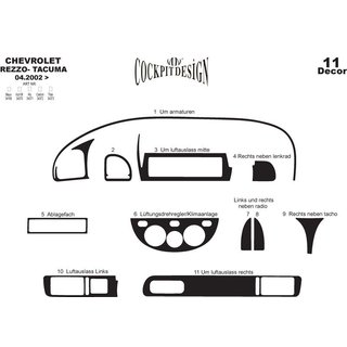 Interiörlister Chevrolet Tacuma/Rezzo 2000–2008 foto 2
