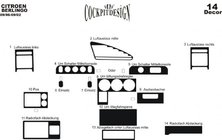 Citroen Berlingo 1996–2008 Instrumentpanelslister (1996-2002) Aluminium foto 5