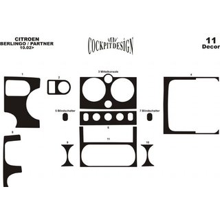 Instrumentpanelsdekor (2002-2008) Citroen Berlingo 1996–2008 foto 3