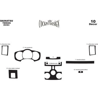 Instrumentpanelskydd Daihatsu Terios 2006–2017 foto 2