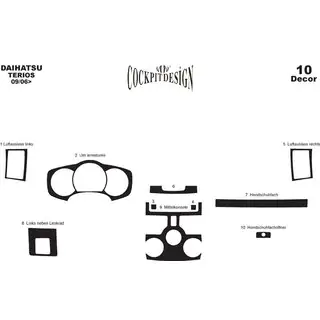 Instrumentpanelskydd Daihatsu Terios 2006–2017 foto 2