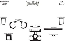 Daihatsu Terios 2006–2017 Instrumentpanelskydd Aluminium foto 2