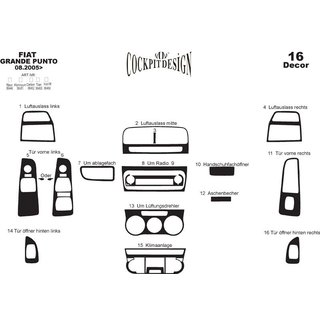 Instrumentpanelsdekor Fiat Punto Grande/EVO 2006–2018 foto 3