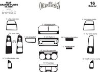 Fiat Punto Grande/EVO 2006–2018 Instrumentpanelsdekor Kolfiber foto 3