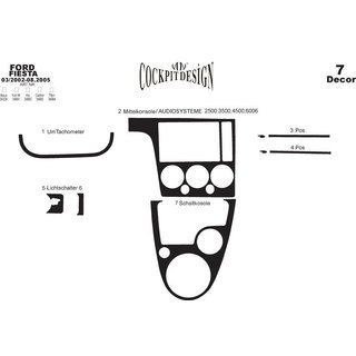 Instrumentpanelslister (2002-2005) Ford Fiesta 2002–2008 foto 3