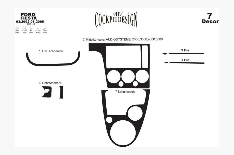 Ford Fiesta 2002–2008 Instrumentpanelslister (2002-2005) Foto 3