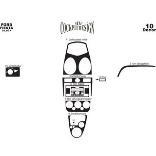 Instrumentpanelinlägg (2005-2008) Ford Fiesta 2002–2008 foto 3