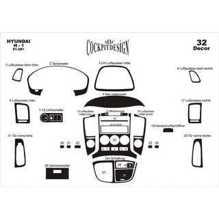 Instrumentpanelslister (stort set) Hyundai H300, H1, Starex 2008–2020 foto 2