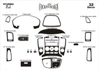 Hyundai H300, H1, Starex 2008–2020 Instrumentpanelslister (stort set) Titan foto 2