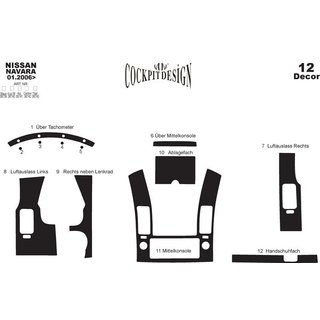 Instrumentpaneldekor set (12 delar) foto 4