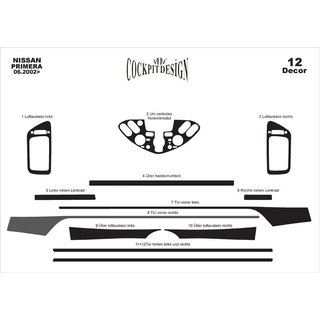 Instrumentpanelskydd Nissan Primera P12 2002–2007 foto 2