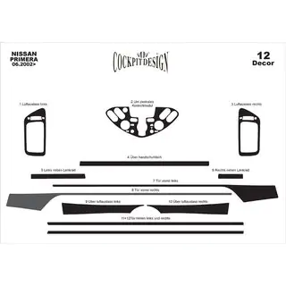Instrumentpanelskydd Nissan Primera P12 2002–2007 foto 2