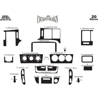 Instrumentpanelsinlägg (1995-1999) foto 4