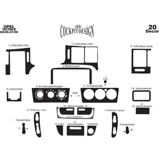 Instrumentpanelsinlägg (1995-1999) foto 4