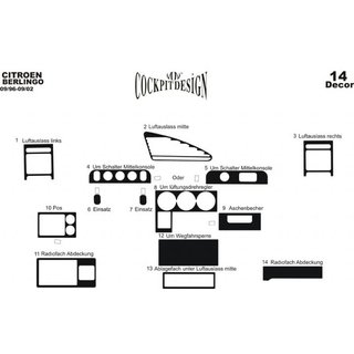 Instrumentpanelslister i trälook Peugeot Partner 1996–2008 foto 4