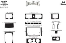 Skoda Fabia 2000–2007 Instrumentpanellister Aluminium foto 7