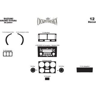 Instrumentpanelskydd Suzuki Grand Vitara 2005–2017 foto 3